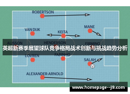 英超新赛季展望球队竞争格局战术创新与挑战趋势分析 英超新赛季展望球队竞争格局战术创新与挑战趋势分析
