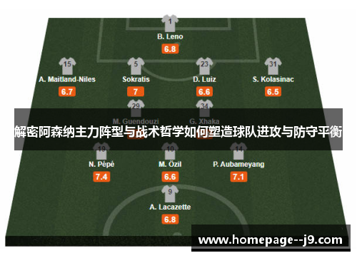 解密阿森纳主力阵型与战术哲学如何塑造球队进攻与防守平衡