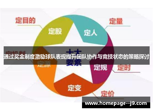 通过奖金制度激励球队表现提升团队协作与竞技状态的策略探讨