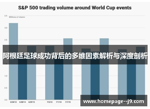 阿根廷足球成功背后的多维因素解析与深度剖析