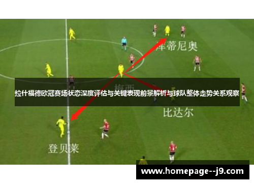 拉什福德欧冠赛场状态深度评估与关键表现前景解析与球队整体走势关系观察