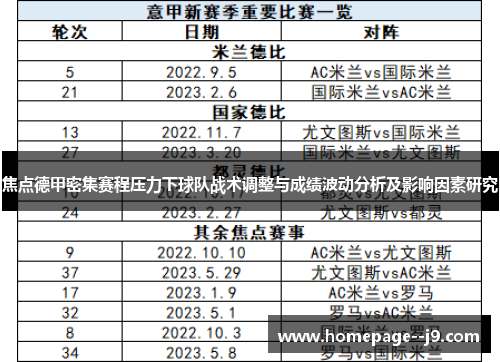 焦点德甲密集赛程压力下球队战术调整与成绩波动分析及影响因素研究