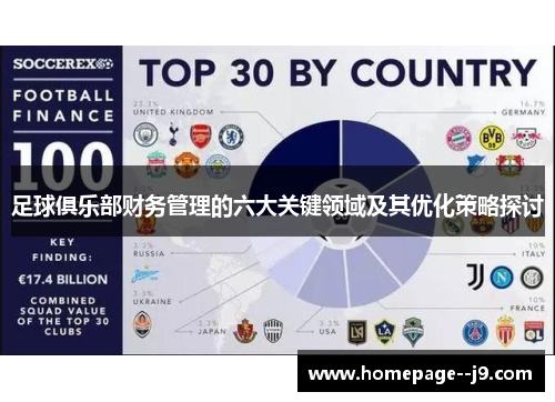 足球俱乐部财务管理的六大关键领域及其优化策略探讨